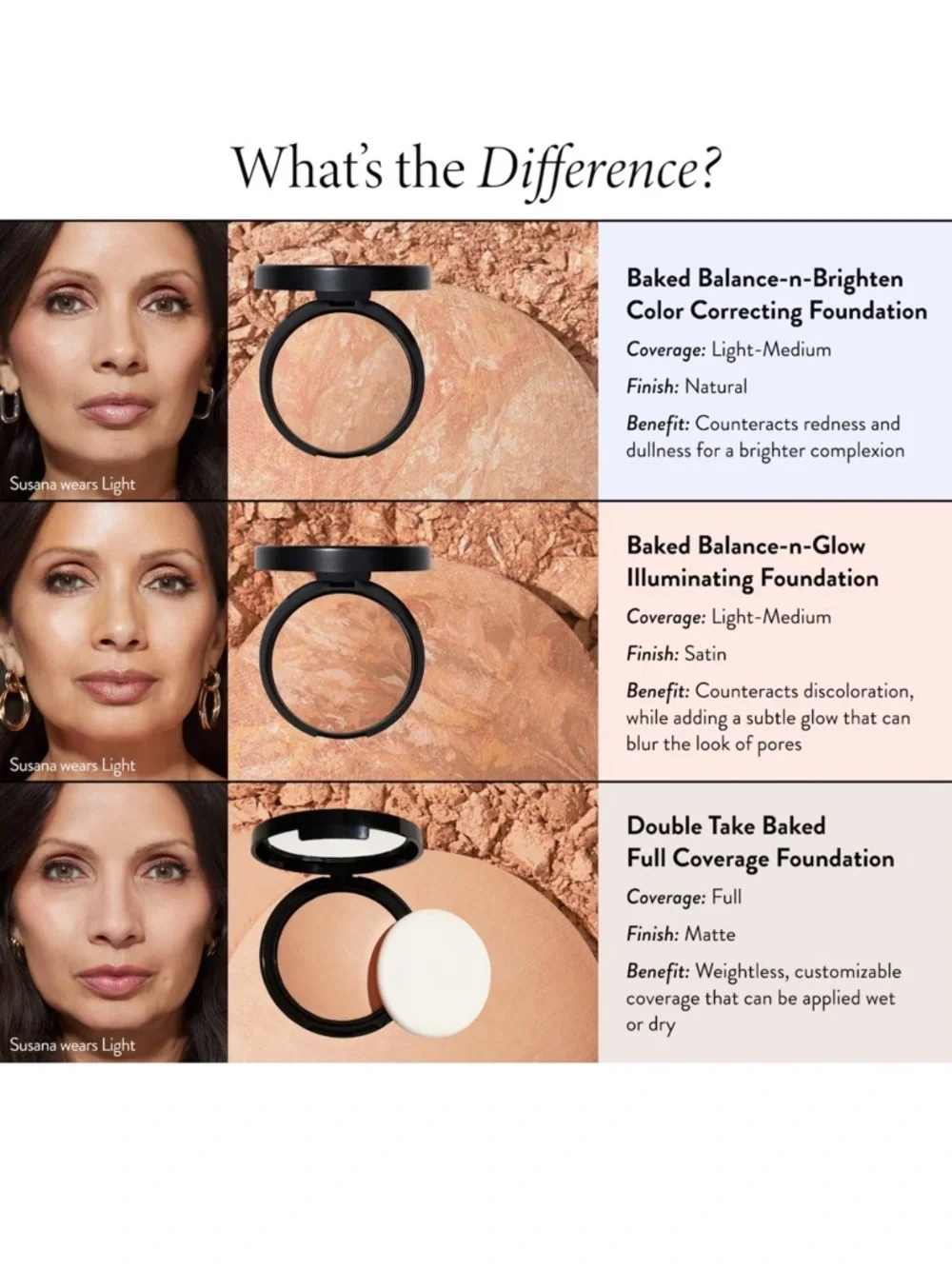Laura Geller Baked and Glow Illuminating Baked Powder Foundation in Fair
